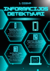 informacijos detektyvai 1 diena